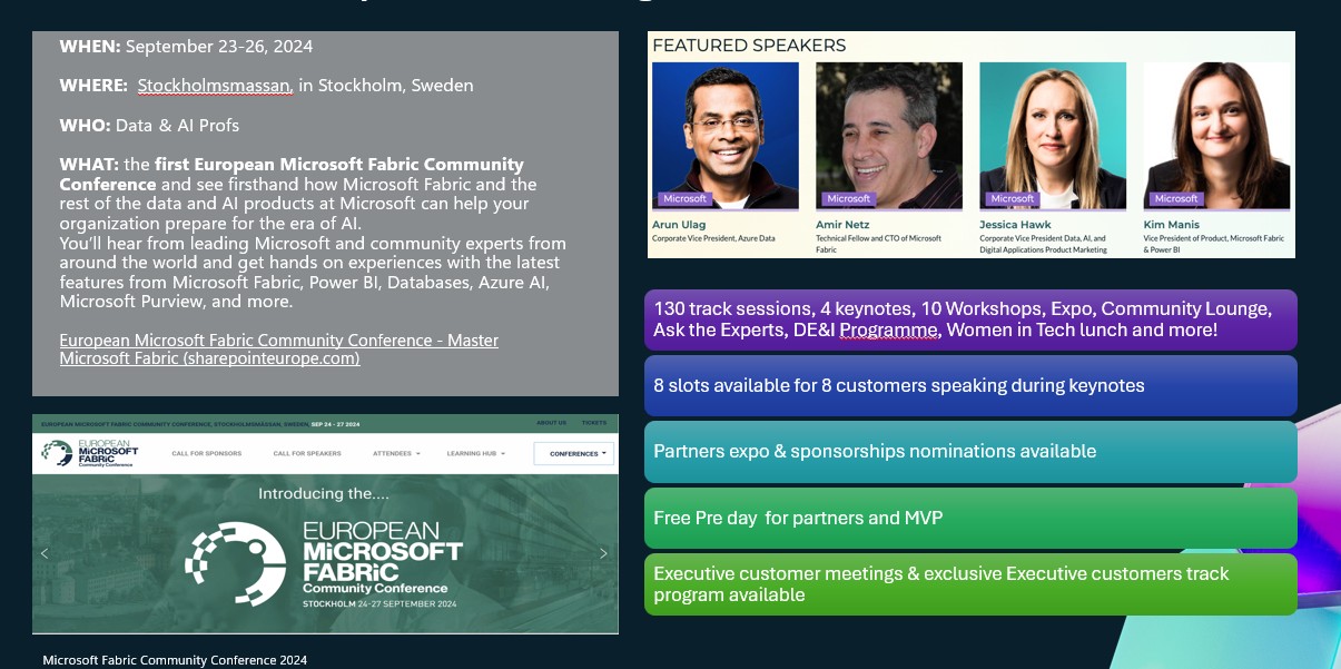 European Microsoft Fabric Community Conference — Stockholm 2024
